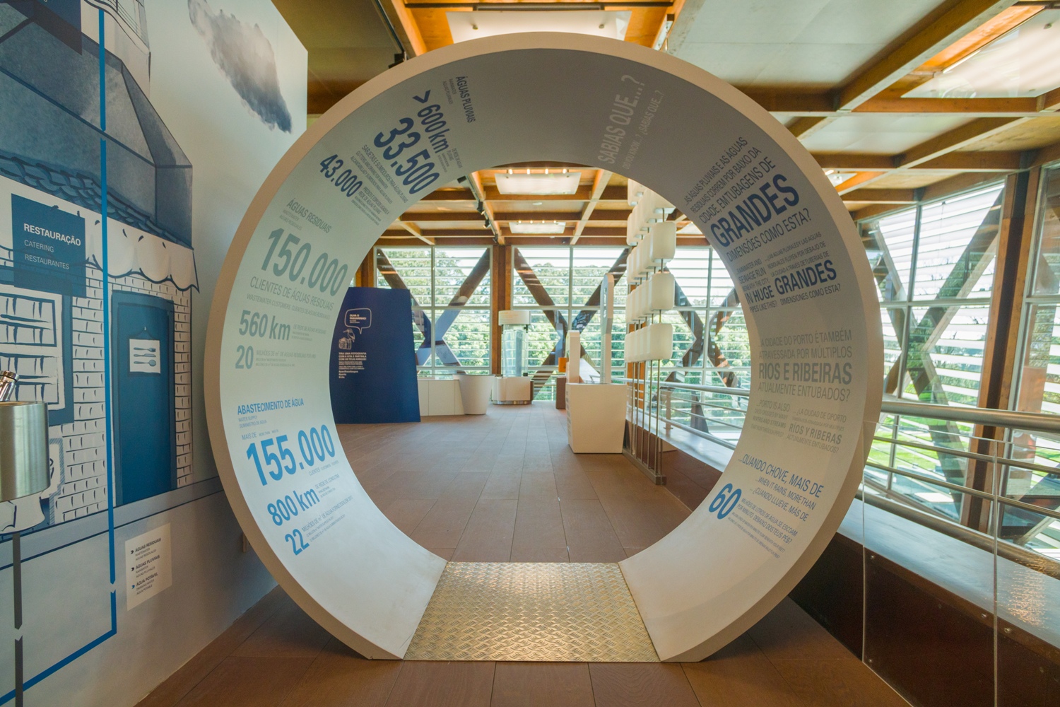 Water Pavilion