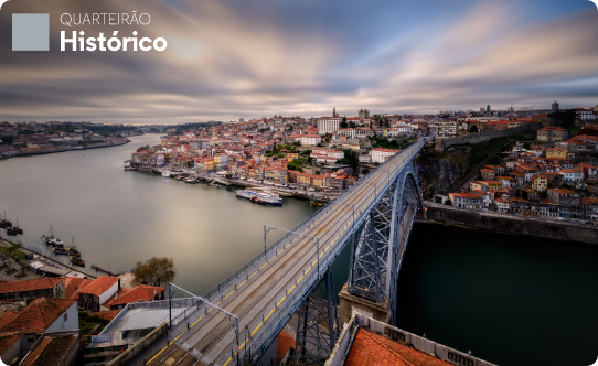 Miradouros do Porto